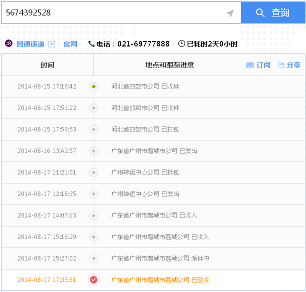 廣東廣州手工活可靠嗎？像串珠那種做加盟代理能賺錢嗎(圖5)