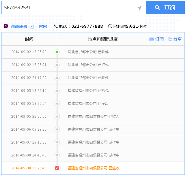 福建福州在家做手工活加工回收代理(圖5)