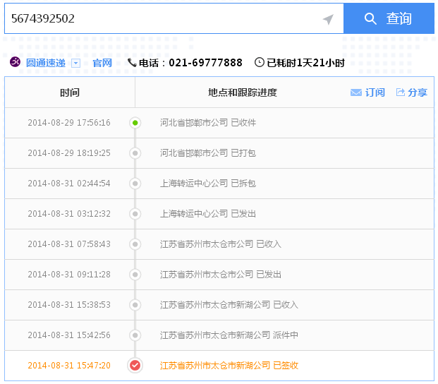 江蘇蘇州手工活加工供應商哪家正規(guī)可靠(圖5)