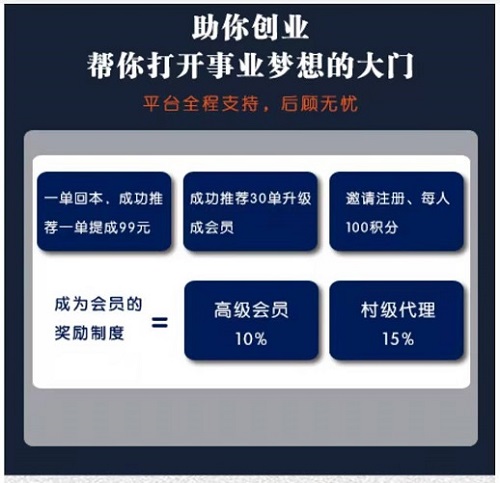 打開手工文化傳承的新天地，讓更多人通過手工掙錢，手工商學院近期部分課程一覽表(圖3)